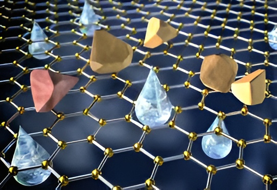 Coatings, Water Purification