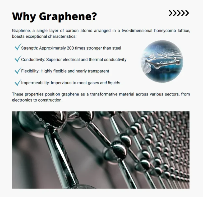 why graphene